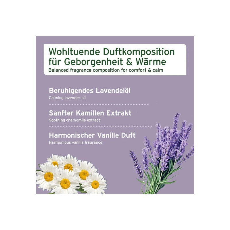 AniForte Relax Spray