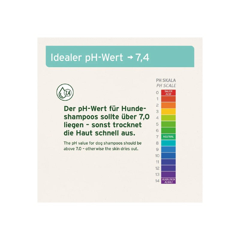 AniForte Aloe Vera Shampoo für Welpen