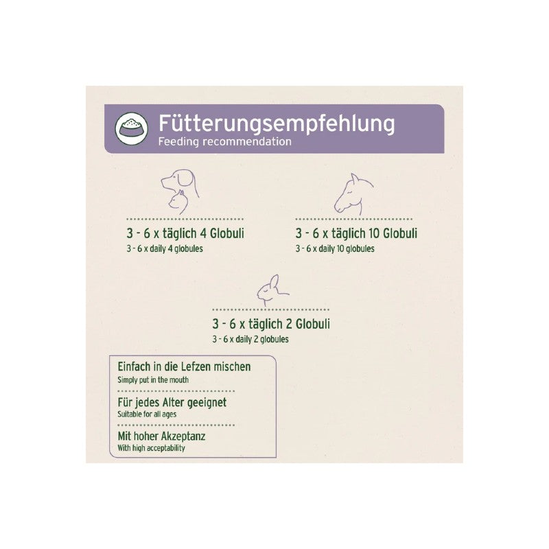 AniForte Bachblüten Rivalität