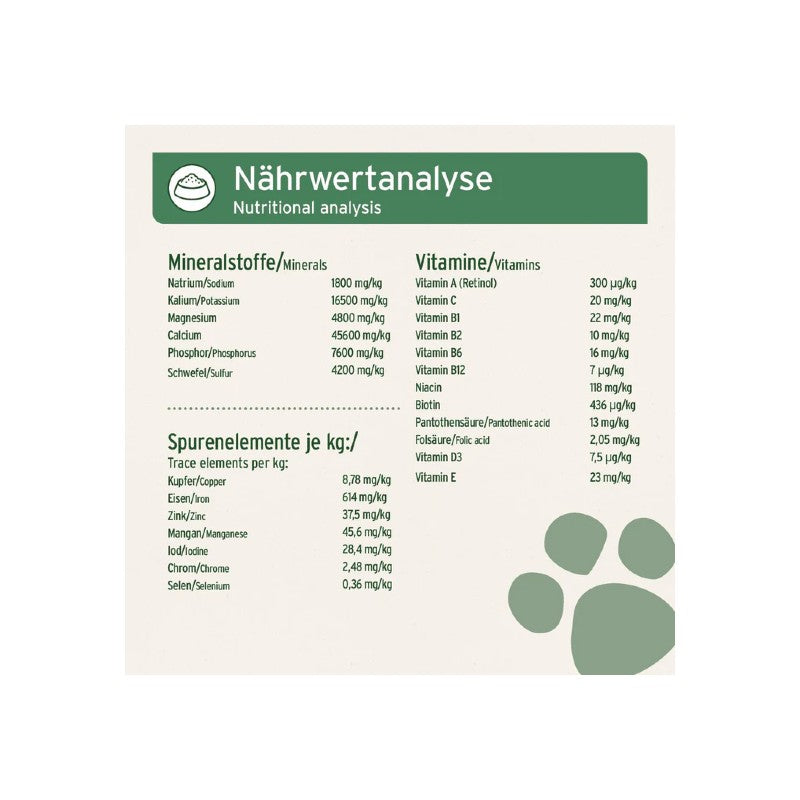 AniForte Barf Complete